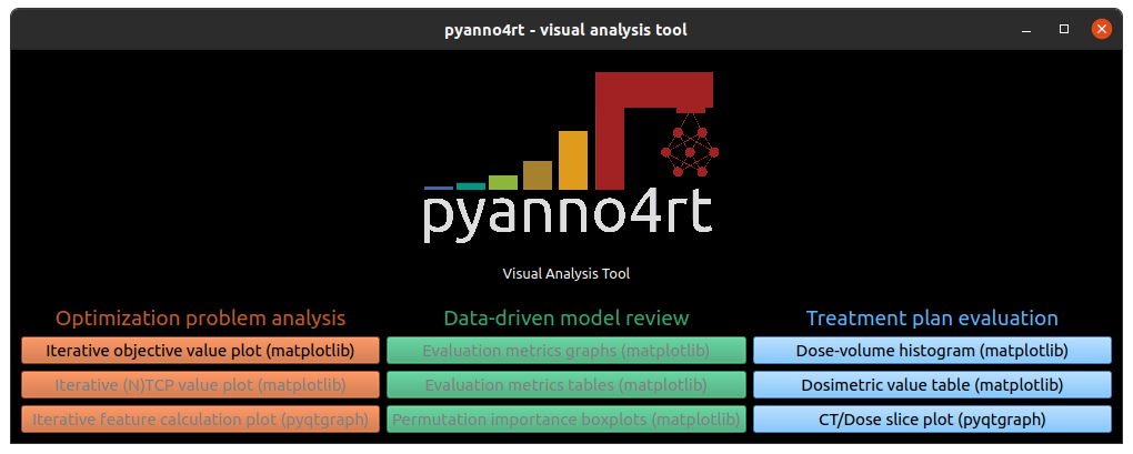 pyanno4rt visualizer